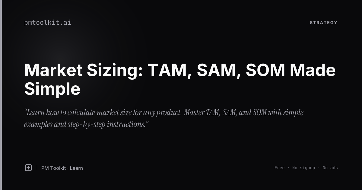 TAM SAM SOM: Simple Market Sizing Guide | PM Toolkit | PM Learning Hub